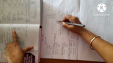 Cost Accounting/ Cost sheet ill.1 /statement of cost/Healthy Education