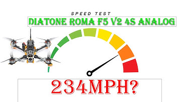Discover the Mind-Blowing Speed of Diatone Roma F5 V2!