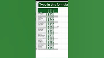 progress tracker in excel ✨🔥❗#shorts #youtubeshorts #shortvideo #excel