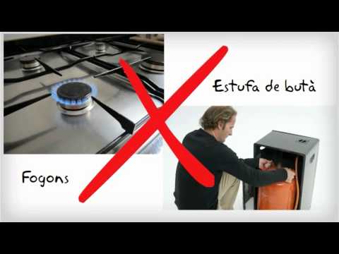 COMBUSTIBLES FÒSSILS A LA VIDA QUOTIDIANA