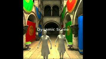 Temporally Coherent Adaptive Sampling for Imperfect Shadow Maps