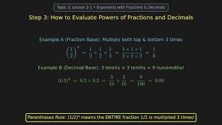 Intro to Exponents 6th Grade Math: Powers of 10, Fraction Exponents & Why x^0 = 1 (Ep. 5)