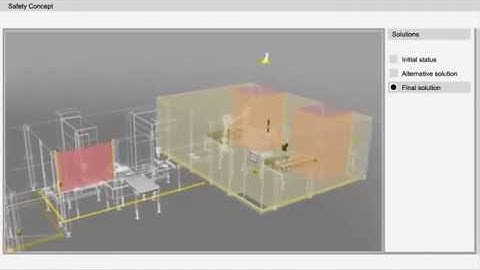 Pilz Machinery Safety - 2. Safety Concept