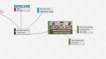 Add images to your mind map