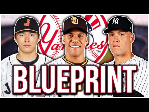 Blueprint for the PERFECT Yankees offseason (Realistic)