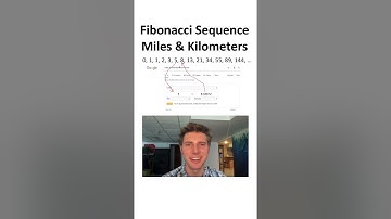 Using Fibonacci to Convert Miles to Kilometers