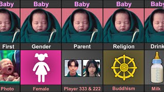 Squid Game Player Baby