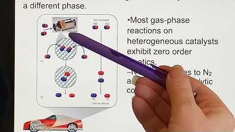 UC Merced - LAIR CHEM10 - Chapter 13: Kinetics - Reaction Catalysts