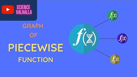 Graph of Piecewise Functions | The Absolute Value function | The Heavyside function | The Signum Fn