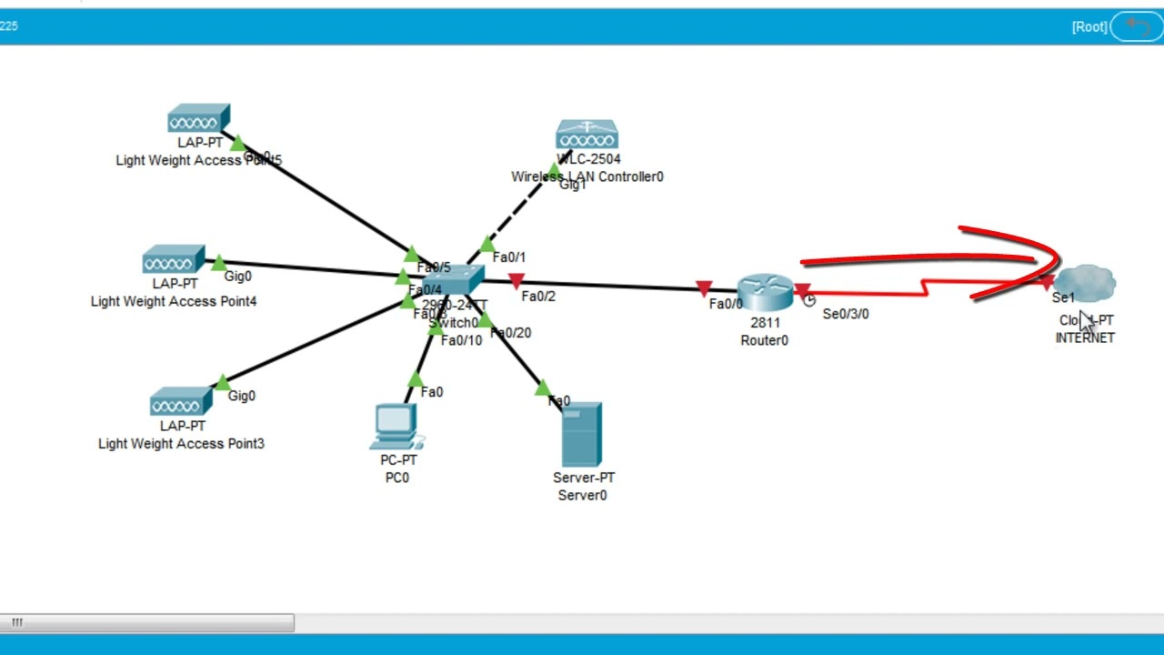 Wifi entreprise : installation réseau sans fil sécurisé - Arescom