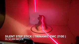 FabScan Polulo vs Silent Step Stick Motor Driver