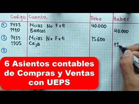 Ejercicio método UEPS registro contable CONTABILIZACIÓN