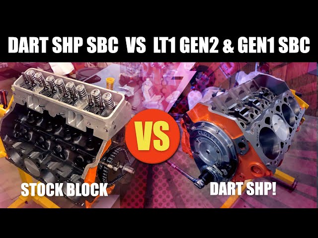 Dart SHP Block GEN1 and GEN2 Stock OEM Blocks " Small Chevy / Chevrolet" - YouTube