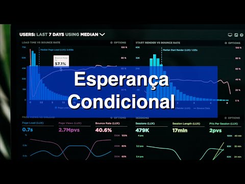 Vídeo: O Que é Uma Franquia Condicional E Incondicional