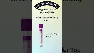 🫁 Lab Test of the Day: BNP