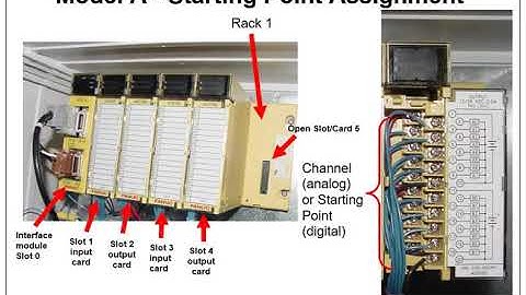 MECH 1350 Lecture 12 Chapter 14 Inputs and Outputs