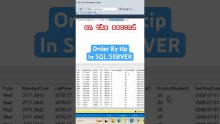 Order By Tip In Sql Server