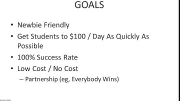 Coaching Program BetaTest - Overview 1