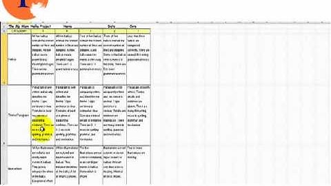 Create a Self-grading Rubric with Google Forms