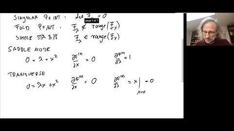 412 20 Numerical Bifurcation Analysis: Pseudo Arclength Continuation Part  1