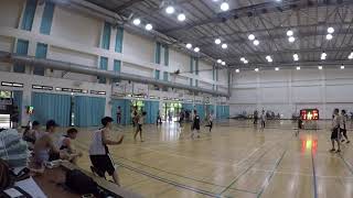 0818 CBC籃球聯盟 聯發哥 VS 沃皮斯潮流 3