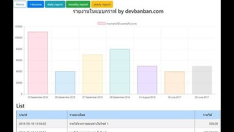 Ep.68 ระบบรายงาน-สอนดาวน์โหลดติดตั้งระบบบันทึกรายได้