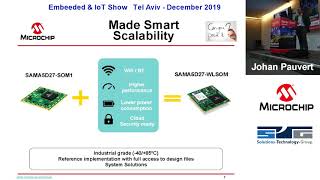 Microchip - Wireless  Solutions - IoT Tel-Aviv