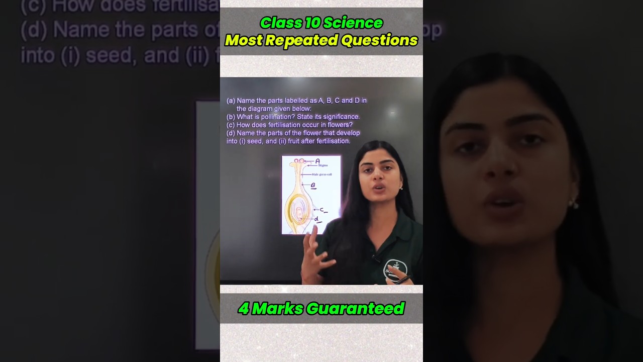 Class 10 Science: 4 Marks Confirmed Question for 2026 