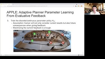 APPLE: Adaptive Planner Parameter Learning From Evaluative Feedback (IROS 2021) presentation