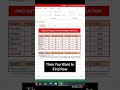 Hlookup use in Result 👩‍💻👩‍💻 || in excel #ytstudio #excel #hlookup #youtube