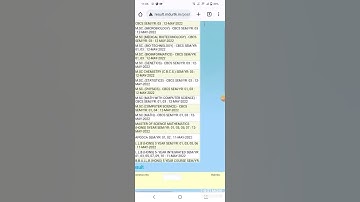 Mdu Latest Result 2022 || Mdu result 2022 || Mdu Exams result || Mdu New Result || Mdu Latest News