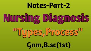 Nursing Diagnosis,"Types,Process", Nursing Foundation,Gnm,B.sc(1st) screenshot 4