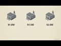 The Architecture of Asset Value