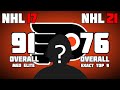 NHL players who failed to reach their potentials (NHL 21 VS NHL 17)