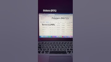 Crypto Wallet Tutorial (2022): Get Started with Crypto, #xrp #terra #luna #crypto #btc