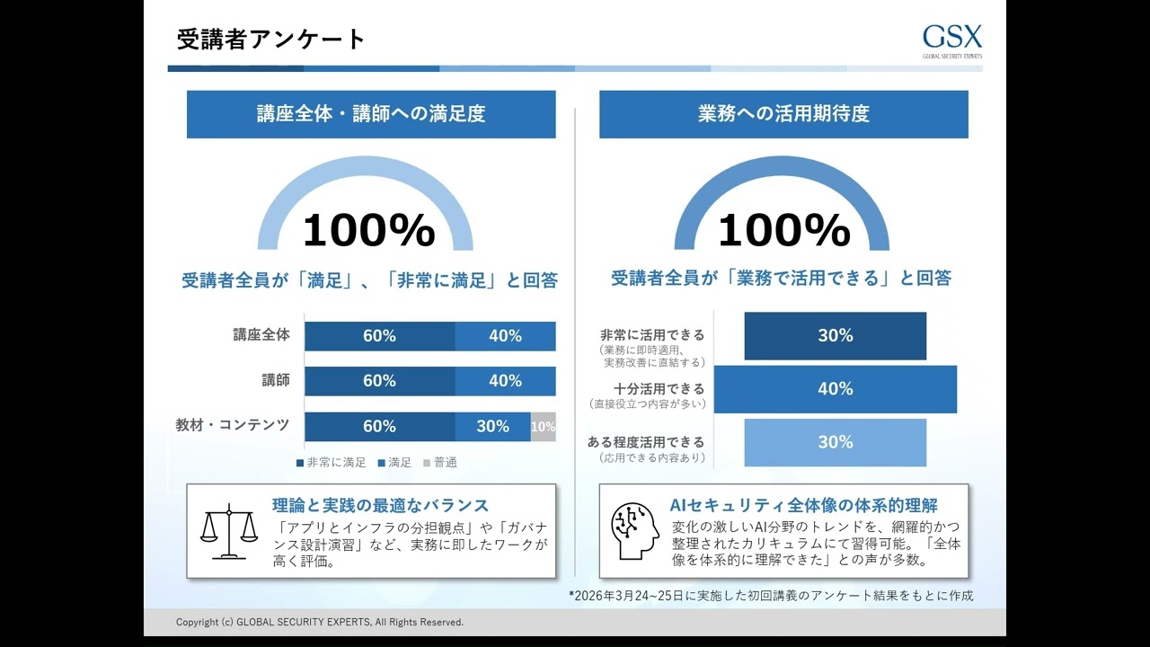認定AIセキュリティエンジニア｜AI悪用・AI脅威から防御対策を学ぶ研修