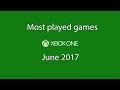 10 BEST Xbox One Games of 2018 - YouTube