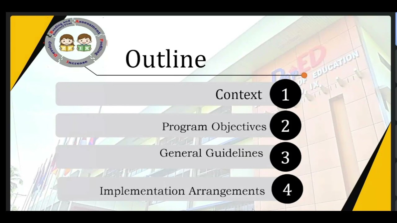 Program RAPID, ABANTE, MATATAG Explained 1