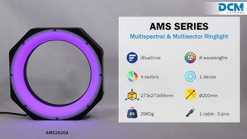 Multispectral & Multisector ringlights. LED lighting for machine vision