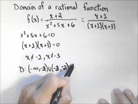 Finding Domain, Vertical Asymptotes and Holes in Rational Functions