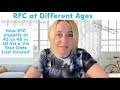 How RFC Impacts at 43 vs 48 vs 50 Vis a Vis  Your Date Last Insured