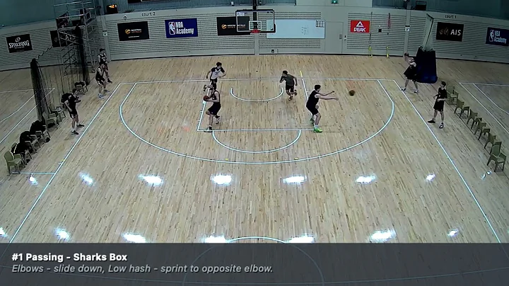 Sharks box - passing drill