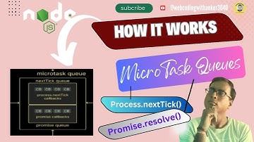 Microtasks Queue in Node.js Explained: process.nextTick() vs Promise.resolve() 🚀