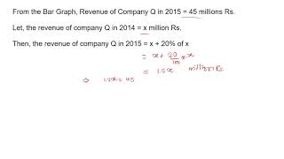 Q10 APT EE 2020