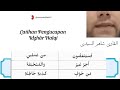 Latihan pengucapan izhar halqi (Riyadhatul lisan)