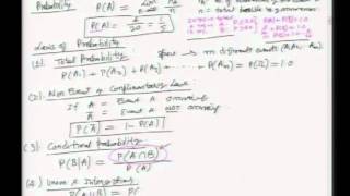 Mod-01 Lec-29 Lecture-29