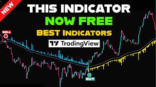 Advanced TradingView Indicator for Buy & Sell Signal Analysis ✅