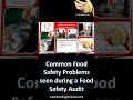 🚨 Common Food Safety Problems Seen in Audits 🍴🧼❌
