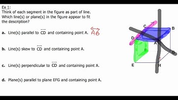 3-1 Identify Pairs of Lines and Angles Pt 1