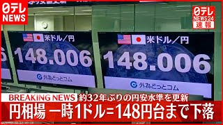 【速報】円相場一時1ドル＝148円台に下落  約32年ぶり円安更新